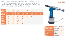 Pneumaticko hydraulické kleště na trhací nýty DX16