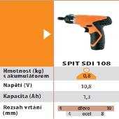 Spit SDI 108