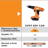 Spit SDI 120